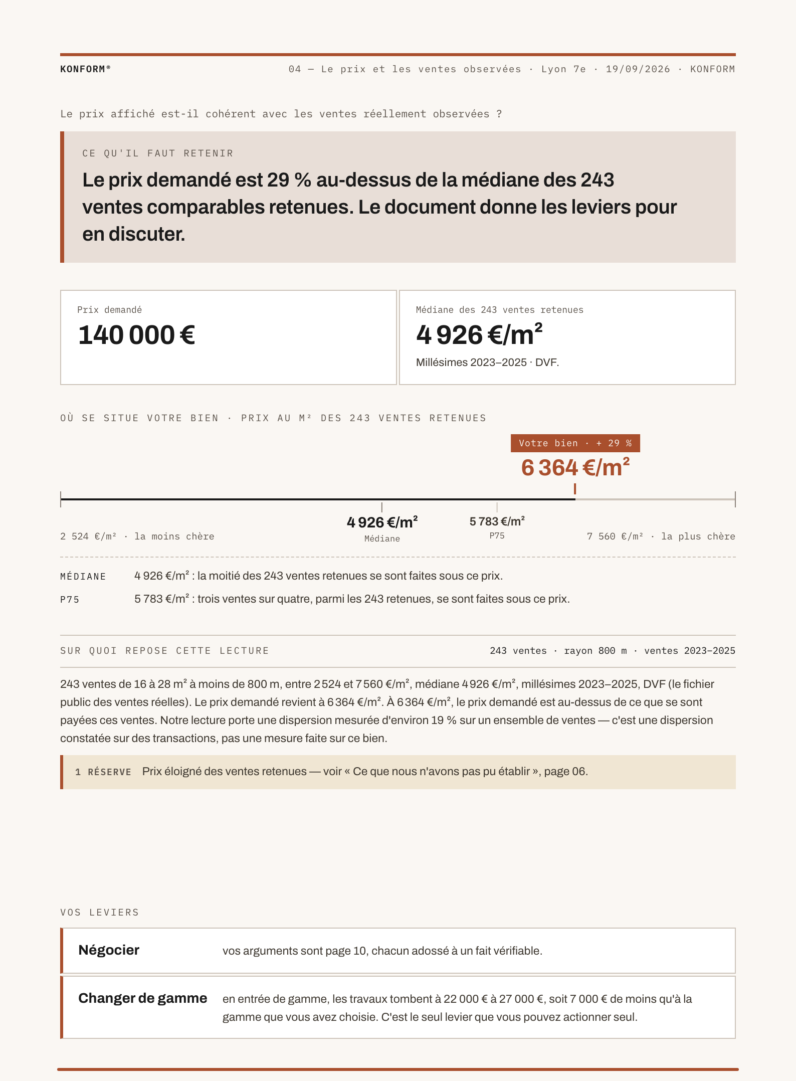 Le prix et les ventes observées — une page du rapport